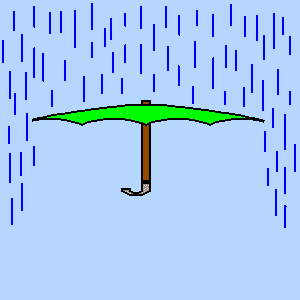 meteo 21